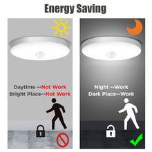 Load image into Gallery viewer, Night Light Led Lamp with Motion Sensor lights Ceiling Night Lamp 220V 110V 20/30/40W For Toilet Lighting Home Bedroom Decor
