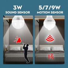 Load image into Gallery viewer, Night Light Led Lamp with Motion Sensor lights Ceiling Night Lamp 220V 110V 20/30/40W For Toilet Lighting Home Bedroom Decor